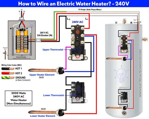 hot water heater junction box plate|240v water heater wiring diagram.